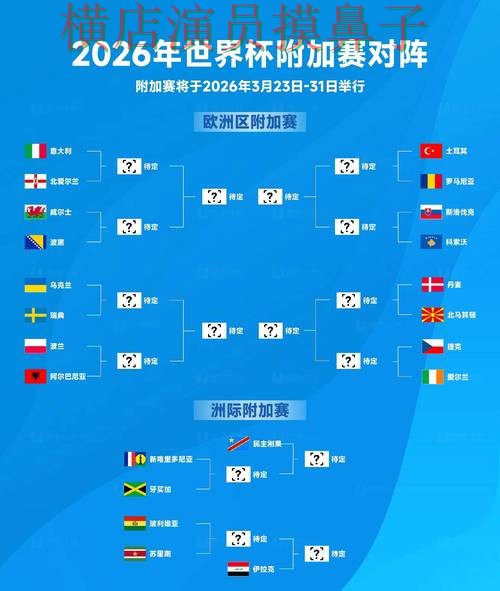 World Cup 2026来临,世界杯竞猜入口平台排行+直播与平台选择实测对比 World Cup 2026来临,世界杯竞猜入口平台排行+直播与平台选择实测对比