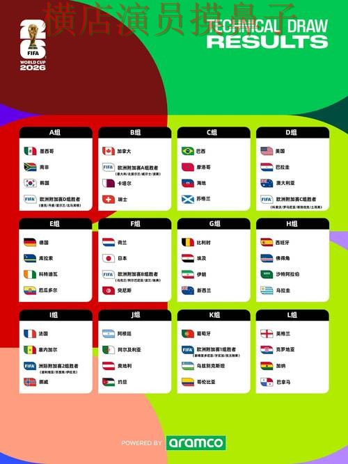World Cup 2026来临，世界杯竞猜入口平台排行+直播与平台选择实测对比