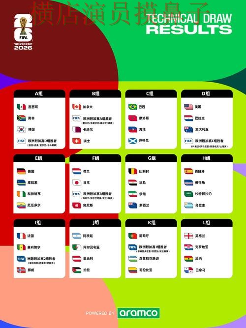 世界杯竞猜网站精选合集：覆盖速度测试与入口方式 - FIFA World Cup 2026