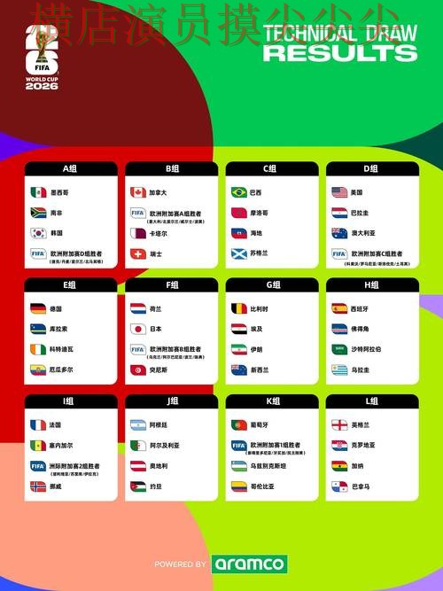 World Cup 2026期间热门世界杯竞猜平台精选与访问方式分析 World Cup 2026期间热门世界杯竞猜平台精选与访问方式分析