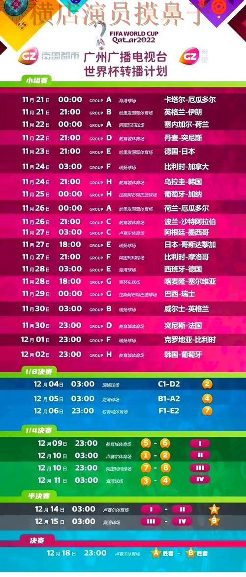 盘点世界杯投注网站大全：从官网直达到直播观看全流程解析 - 世界杯直播
