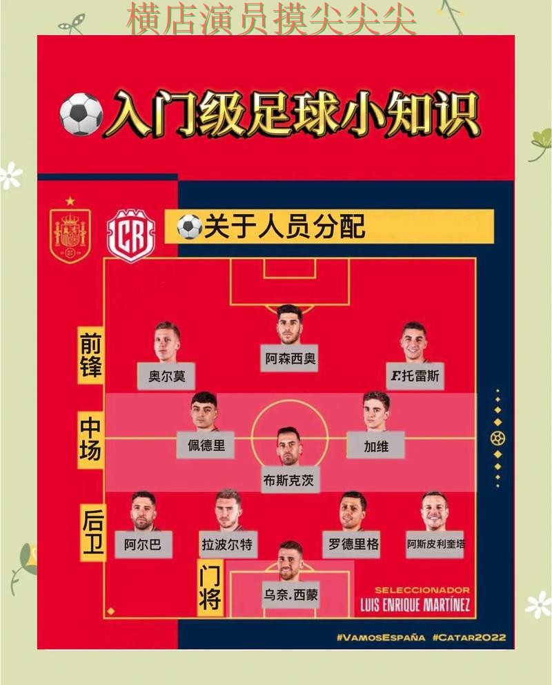 汇总世界杯投注入口：从玩法指南到直播观看全流程解析 - 世界杯全球总决赛