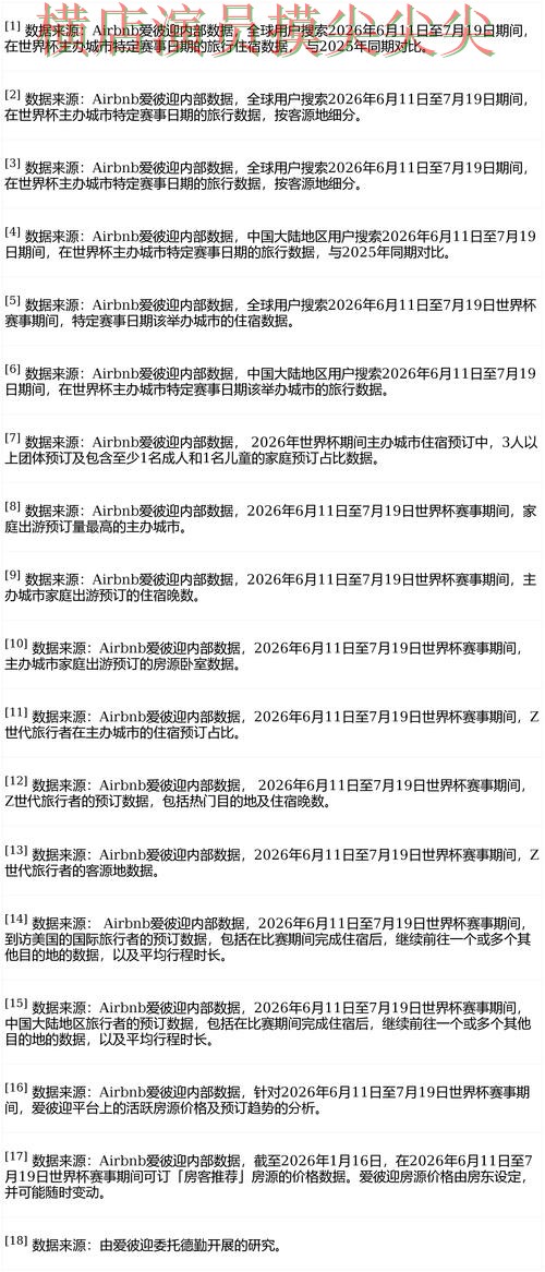 世界杯竞猜网站稳定性评测直播怎么看?趋势解读给你答案(FIFA World Cup 2026) 世界杯竞猜网站稳定性评测直播怎么看?趋势解读给你答案(FIFA World Cup 2026)