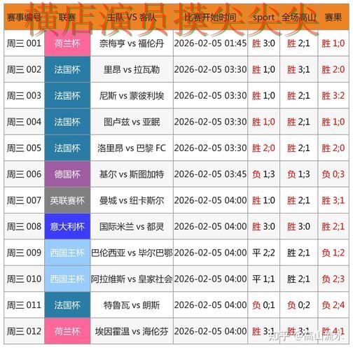 盘点世界杯买球网站:从稳定性评测到直播观看全流程解析 - World Cup 2026 盘点世界杯买球网站:从稳定性评测到直播观看全流程解析 - World Cup 2026