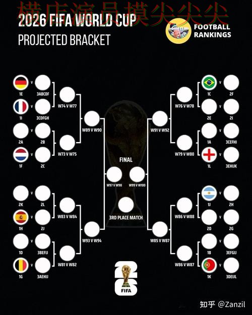 盘点世界杯买球网站:从稳定性评测到直播观看全流程解析 - World Cup 2026 盘点世界杯买球网站:从稳定性评测到直播观看全流程解析 - World Cup 2026
