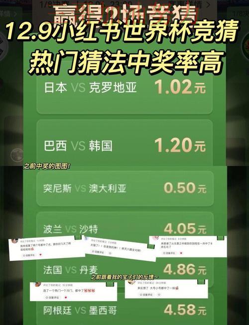 世界杯竞猜平台平台排行直播怎么看?实测对比给你答案(世界杯官方信息) 世界杯竞猜平台平台排行直播怎么看?实测对比给你答案(世界杯官方信息)